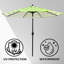 Parasol de marché inclinable 108 pi Jaenis-1054673052