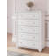 Commode Diellza