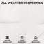 Indoor / Outdoor Square Backrest Pillow Insert-1668831017