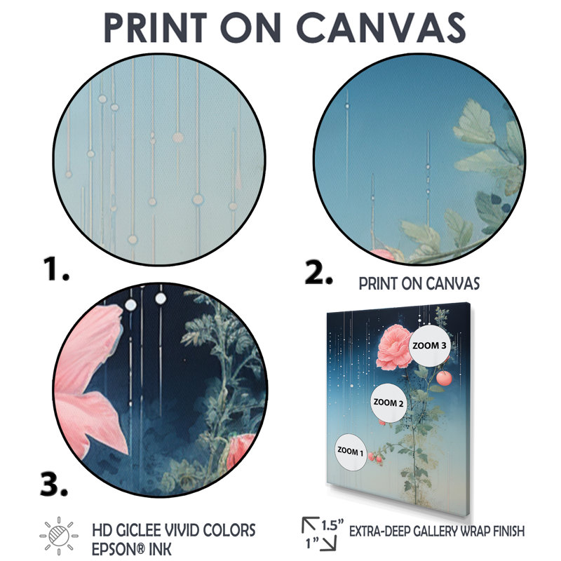 Rose céleste céleste - reproduction d'art mural rose, H 20 po x l 12 po x P 1 po, Toile avec cadre flottant noir