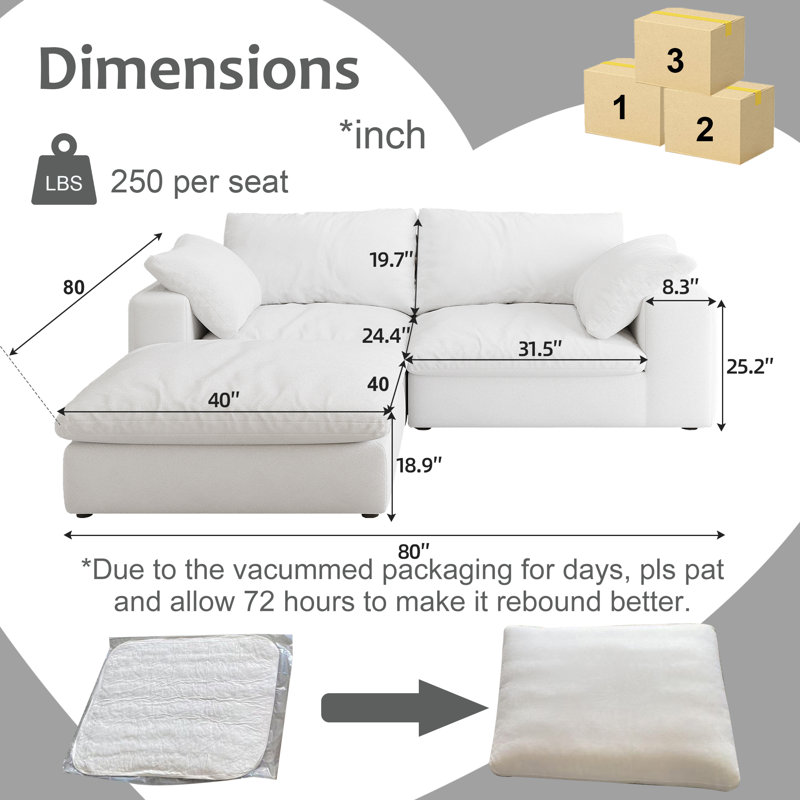 Crofford 80"W Modular Down Filled RAF LAF Sectional