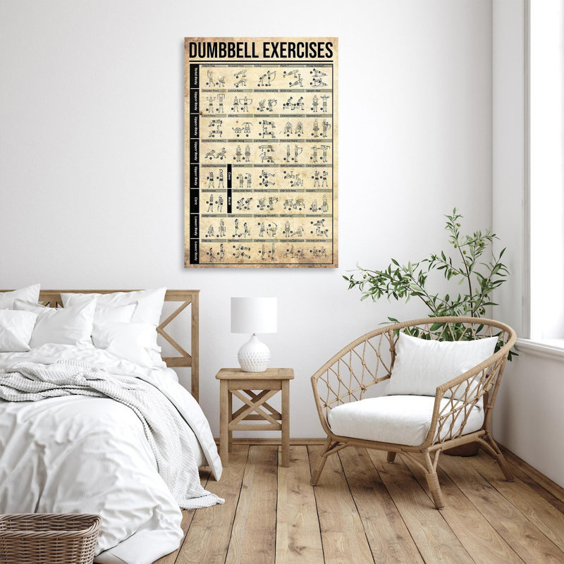 Fitness Dumbbell Exercises - 1 Piece Rectangle Gra " Fitness Dumbbell Exercises - 1 Piece Rectangle Graphic Art Print On Wrapped Canvas "