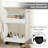 Mariande Bathroom Shelves