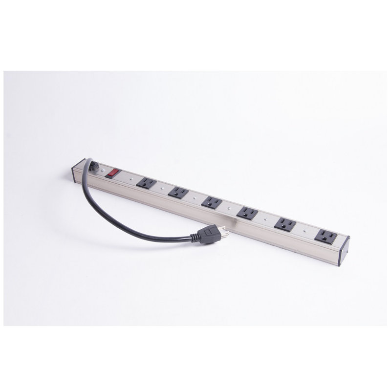 15 Tamper Resistant Triplex Outlet