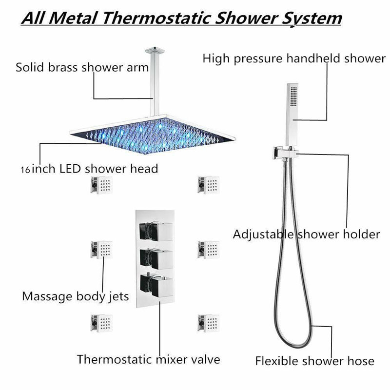 Thermostatic All-In-One Kit with Rough in-Valve