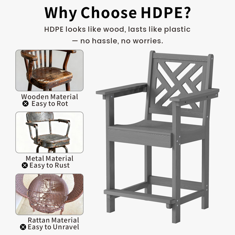 Hikhdpe 2-Person Patio Bar Stools Tall Adirondack Bar Chairs with Arms & Tabletop, Gray