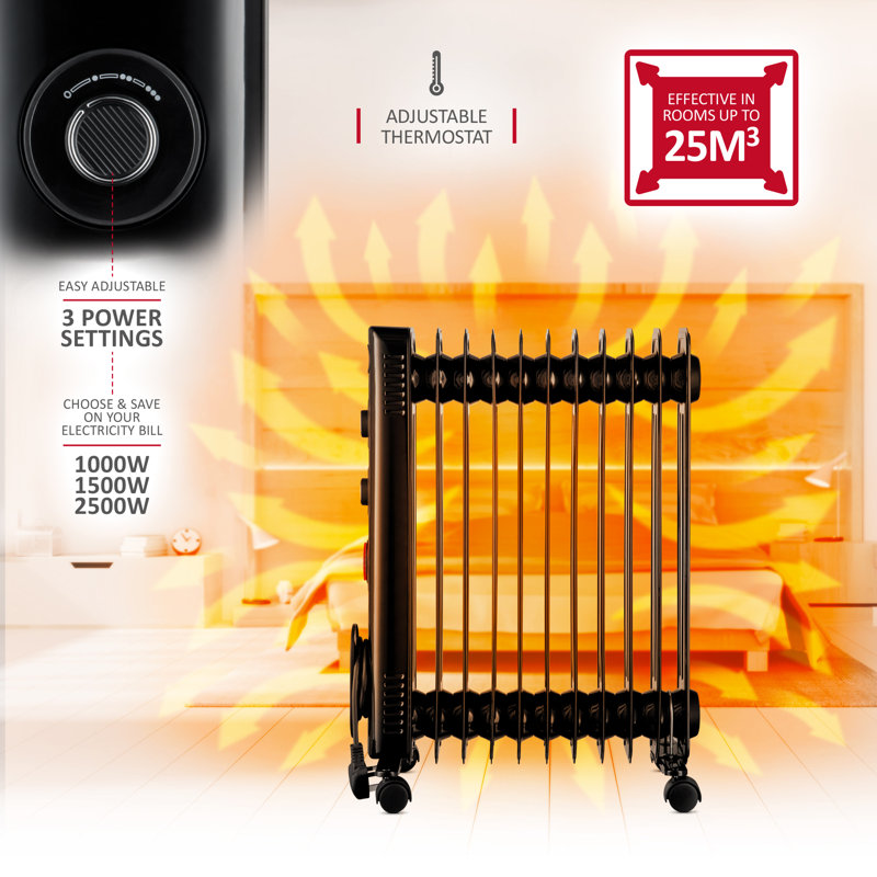 NETTA 8525 BTU Electric Radiator Space Heater with Adjustable Thermostat, Black