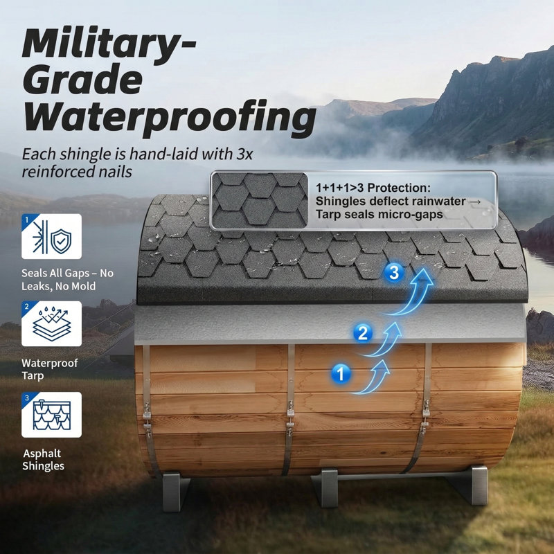 Outdoor Barrel Steam Sauna, Wood Sauna Room for 2 Person with 4.5KW ETL Certified TOULE Heater,Rocks, 8mm Tempered Glass, Waterproof System