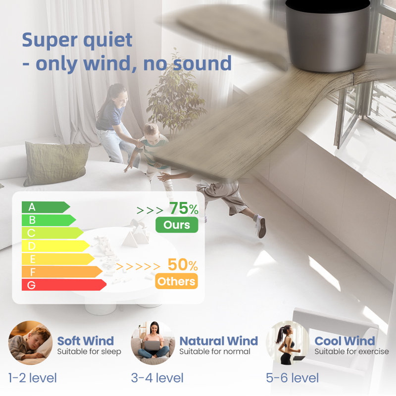 Ventilateur de plafond encastré 3 pales 48 pouces 48 pouces, Noir, Gris