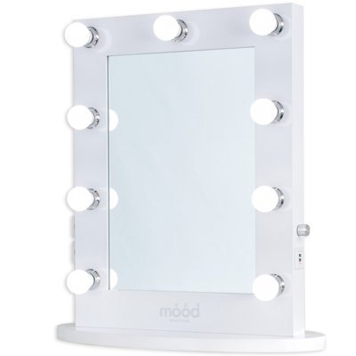 Amauriah Metal Flat Mirror