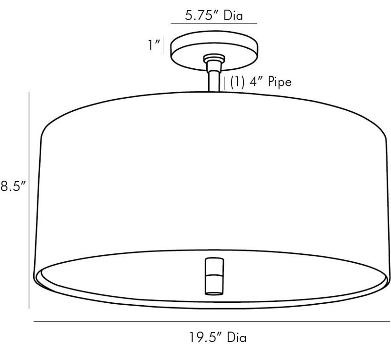 3 - Light 19.5 " Drum Semi Flush Mount, Polished Nickel