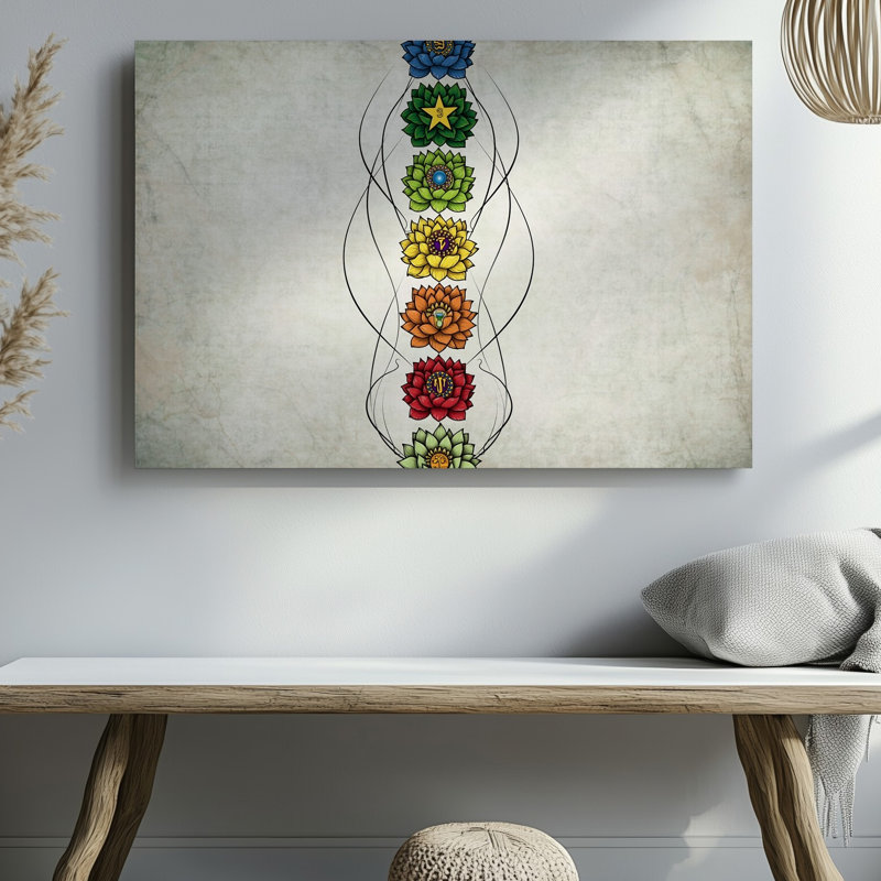 Toile, arrangement vertical de sept fleurs de lotus éclatantes représentant chacune un art chakra différent posé sur une toile tendue