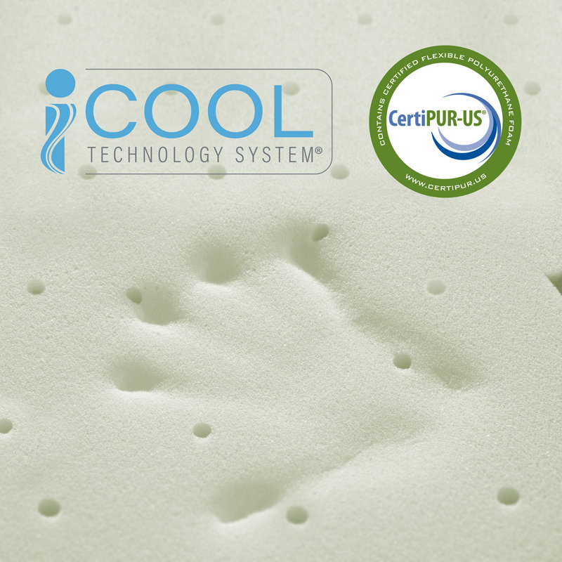 Twin White Gel Memory Foam Adjustable Bed Mattress