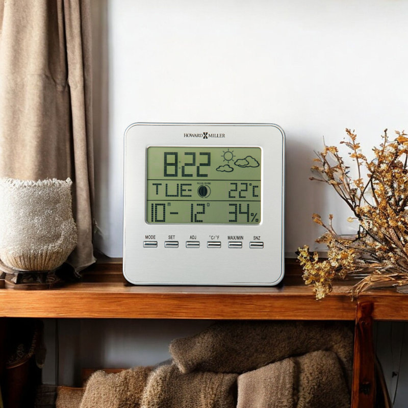 Weather View Clock