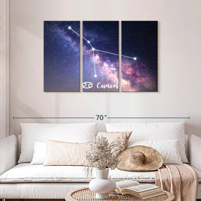 Adella Cancer Galaxy