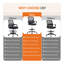 Chaise de bureau ergonomique