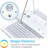 220W LED High Bay Light 2-Pack - 28,600LM 4FT Linear Warehouse Lighting, 1-10V Dimmable & 120-277V Compatible, UL Listed Fixture For Factories Workshops