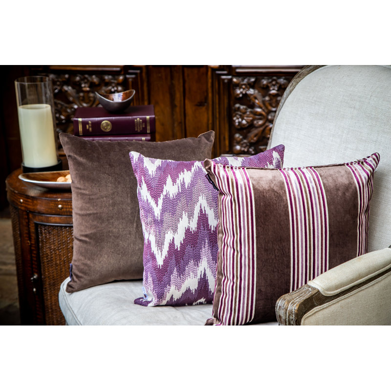 Synthetic Throw Square Pillow Cover & Insert