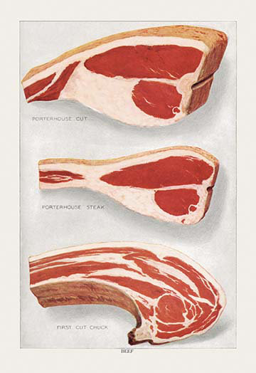 «Beef: Porterhouse and Chuck», impression