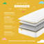 Silentnight Kids Range Kids Bonnell Eco Mattress - Medium Firm   