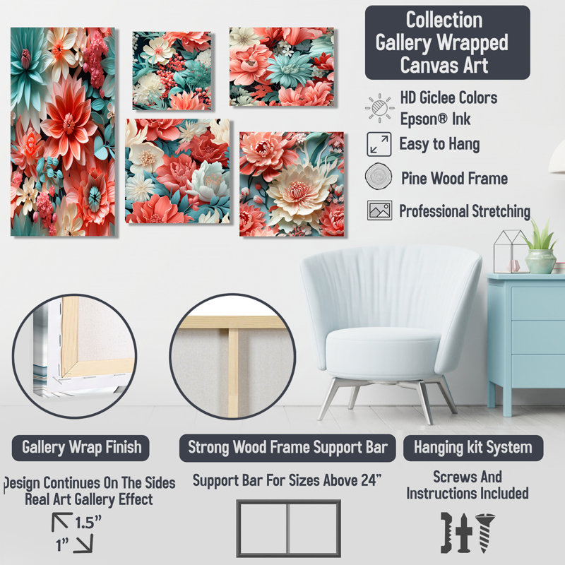 Ensemble de 5 impressions sur toiles tropicales, Toile tendue