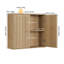 Armoire de rangement murale