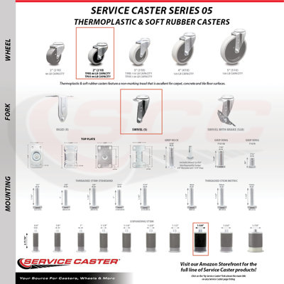Thermoplastic Rubber Caster