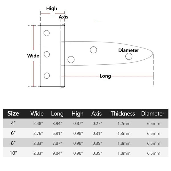 Dimensions du produit