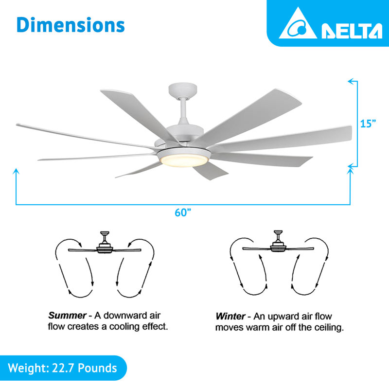 Ventilateur de plafond Delta Breez RioVista 60 po avec télécommande DEL intérieur et extérieur blanc, Blanc, Blanc