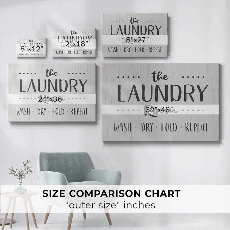 The Laundry Room-Gallery Wrapped Canvas