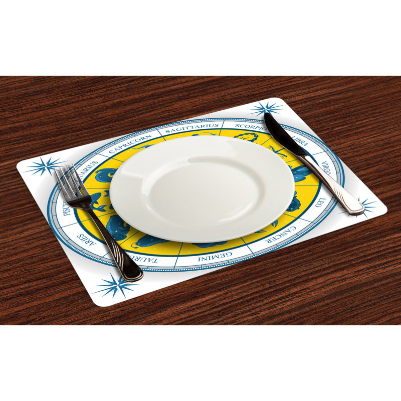 Récapitulatif 18,5" astrologie