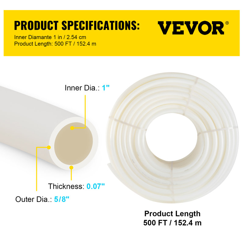 6000'' L x 1'' W Heating Cable