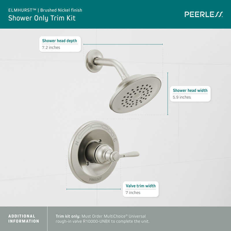 Elmhurst All-In-One Kit, Brushed Nickel