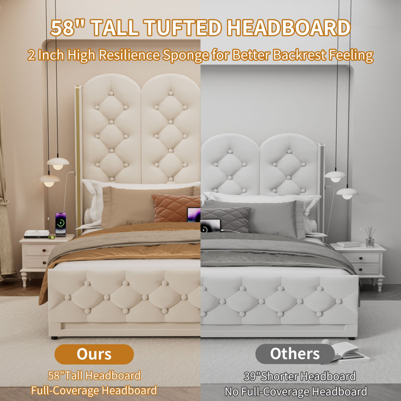 Lift Up Storage Bed,Tall Bed Frame,Upholstered Velvet Bed Frame with LED Lights and 58-Inch High Button-Tufted High Headboard,No Box Spring Needed,Noise-Free,Easy Assembly