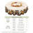 Autumn Harvest Pattern Design Washable Polyester Tablecloth for Daily Home Use-278336582