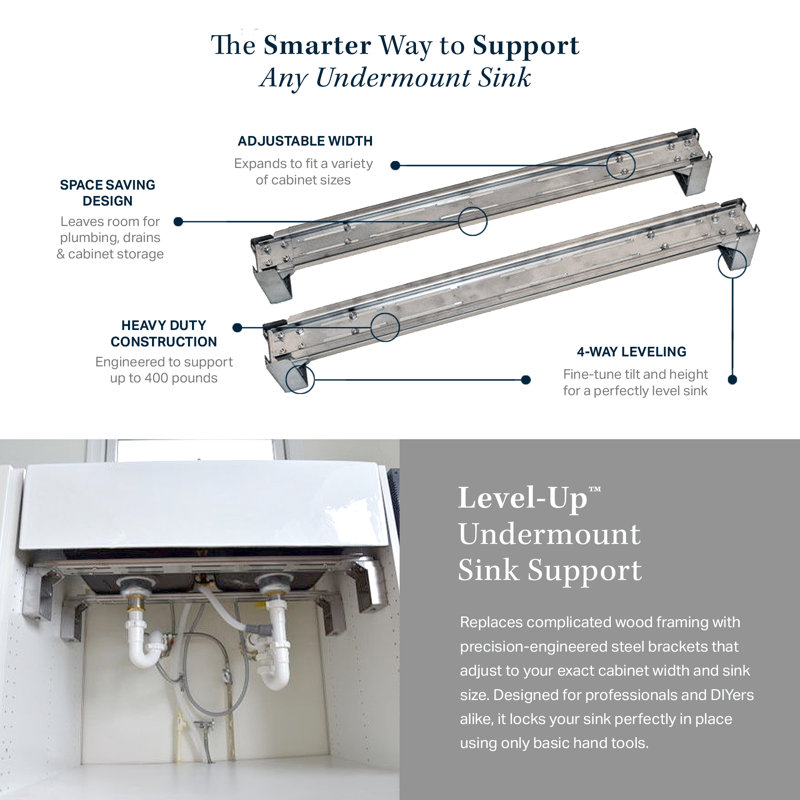 Support d'évier encastré SinkSense