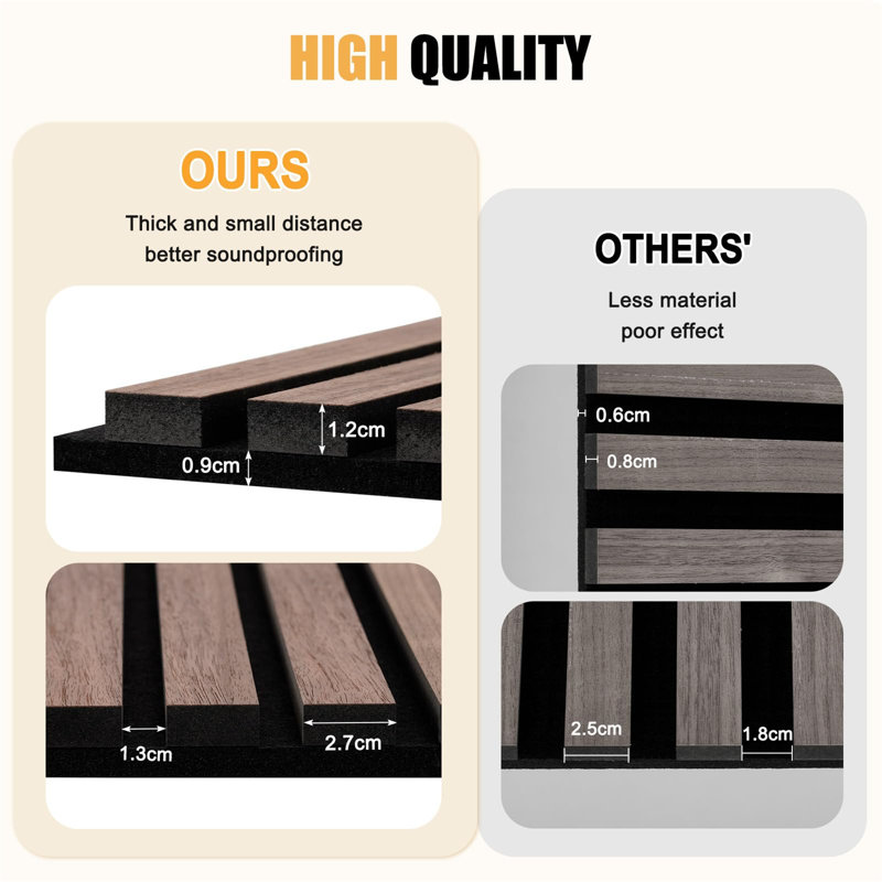 5 Piece No Frame Set on Wood
