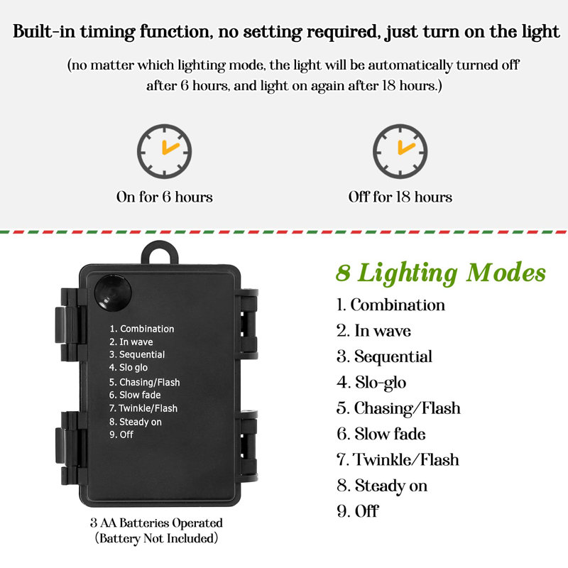 Christmas Tree - 3Ft Imitation Fibre Optic Light Flocking Tree 78 Warm White LED Lights, 8 Modes, Snowflake Light Box Base