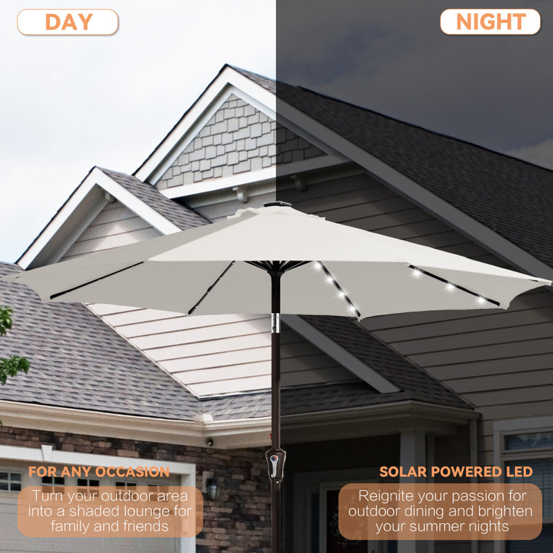 Parasol de marché avec manivelle Beka, Blanc cassé, H 91,2 po x l 108 po x P 108 po