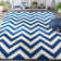 Falstaff Performance Chevron Rug