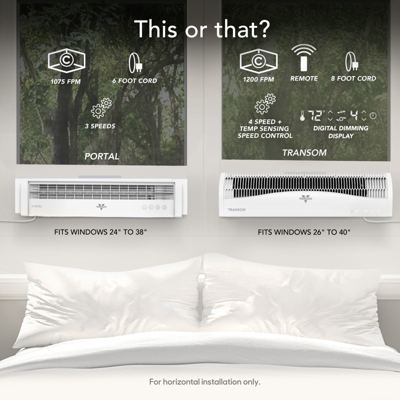 Vornado Portal Low Profile Window Fan with Exhaust Mode, White