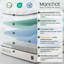 Matelas hybride ferme de 12 po avec support central renforcé-1393096777-1393096778