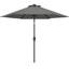 Parasol Cutts Market-1252935279-1331973314