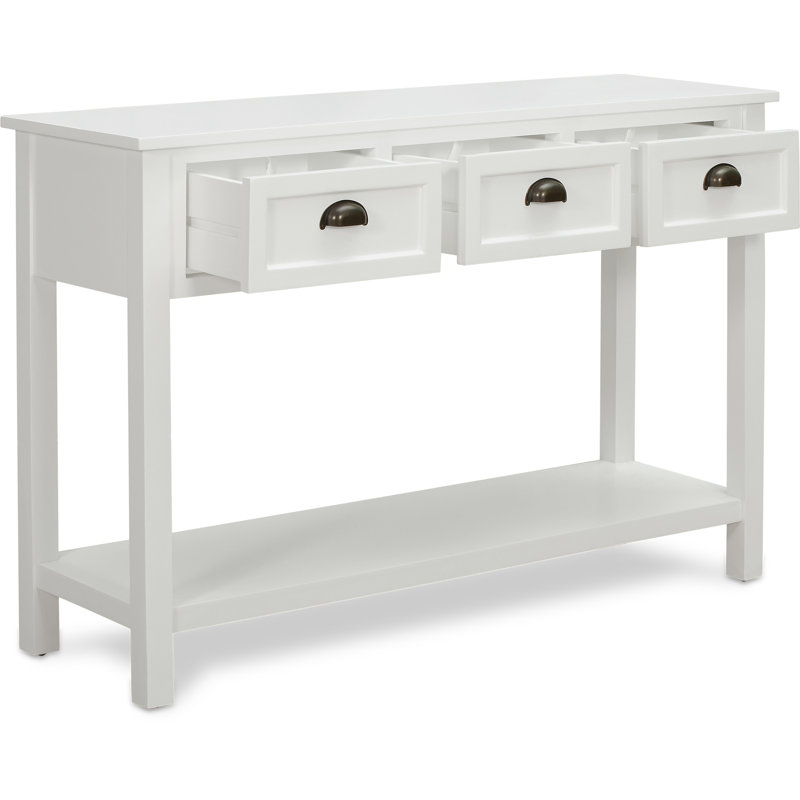 Console Finch Lockwood Botswana