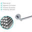 Mattson 64.4cm Towel Bar