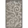 Bryan Performance Floral Rug