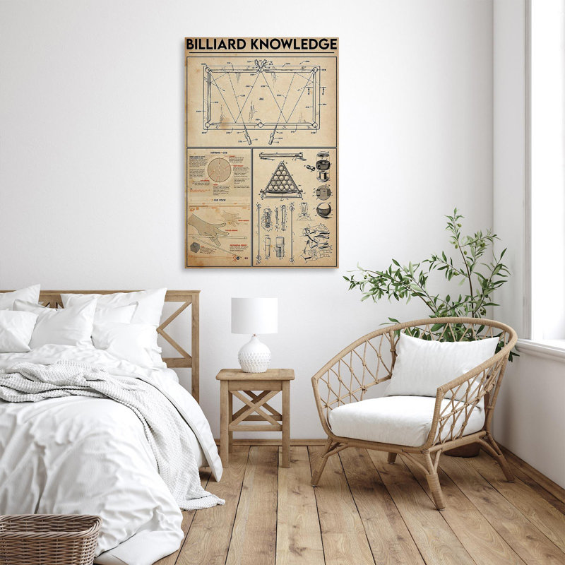 Art de la connaissance de billard - impression sur toile tendue, H 14 po x l 11 po x P 1,25 po