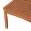 Table basse Lyndon
