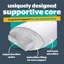 Silentnight Orthopedic Pillow