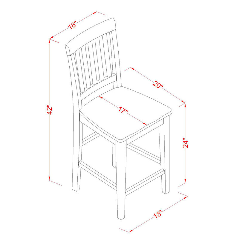 Tabouret de bar Vernon, Babeurre